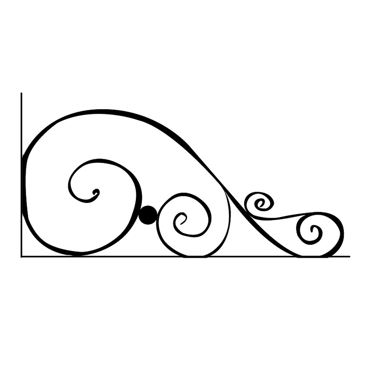 Кованые изделия в&nbsp;Сочи | Кованый уголок УГ.009